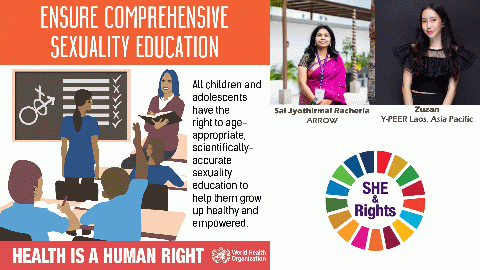 Health is a fundamental human right and CSE is part of it, From Uploaded